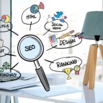 Instagram SEO: 10 Proven Tips to Boost Your Reach
